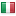 italiavetrina.com server is located in Italy